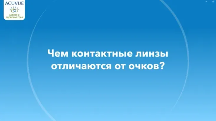 Методы коррекции зрения