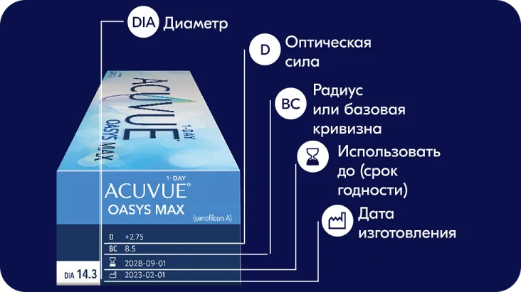 образец упаковки